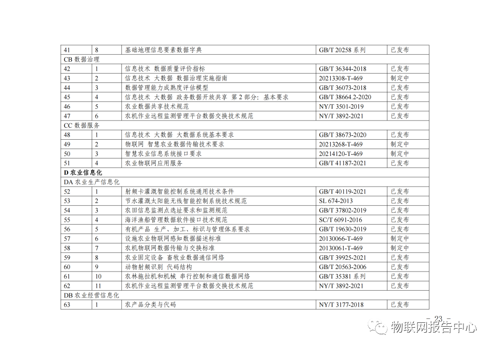 1662191519339948.png 圖片24.png