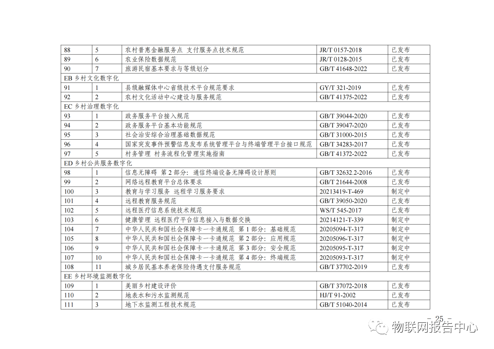 1662191538140827.png 圖片26.png